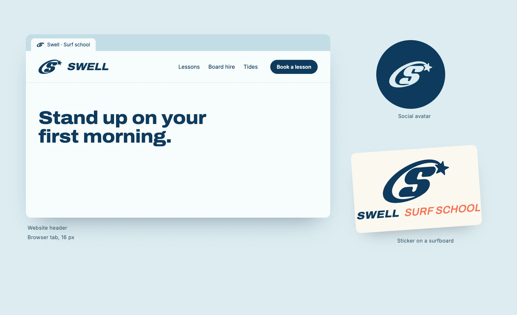 Swell Surf School-identiteten brugt fire steder: hjemmesidens header, et 16-pixel browserfaneikon, et rundt profilbillede til sociale medier og et klistermærke.